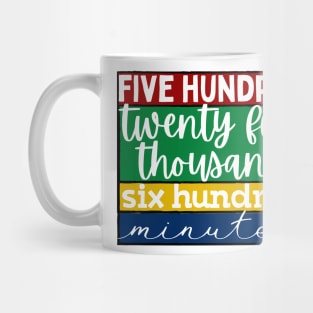 525600 Minutes - Rent Musical Quote Mug